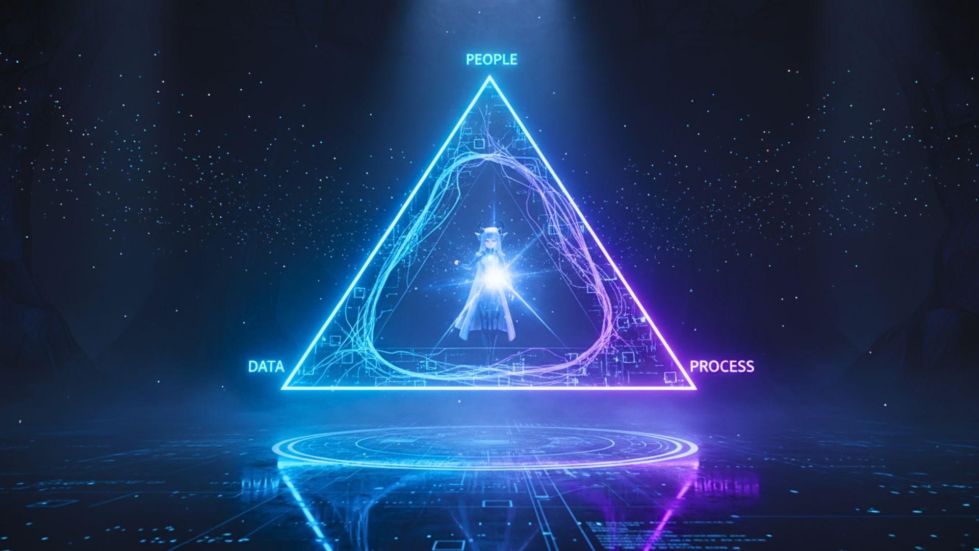 3 yếu tố cốt lõi trong quản trị thông minh thời đại AI