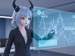 5 tình huống doanh nghiệp không nên để AI ra quyết định tài chính – bài học từ những “quyết định sai” đắt giá